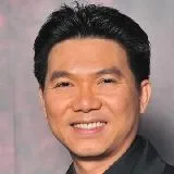  Lawyer Derrick Hoang Nguyen