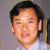  Lawyer Wilson Wingsun Wong