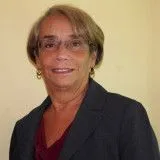  Lawyer Carol M. Wickham