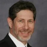  Lawyer Scott Sobel