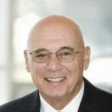  Lawyer Dennis D. Ferri