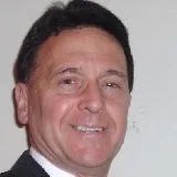  Lawyer Dennis Scardilli