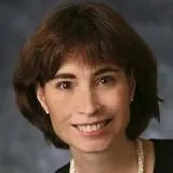  Lawyer Patricia Anne Millett