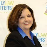  Lawyer Gina Marie Famularo