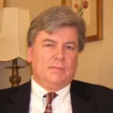  Lawyer Douglas B. Wessel