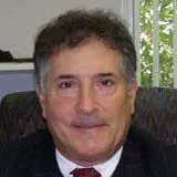  Lawyer Peter J Luizzi