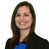  Lawyer Brandy Wisher