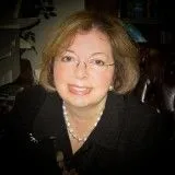  Lawyer Laura S. Mitler