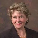  Lawyer Carol Avard