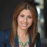  Lawyer Farrah Martinez