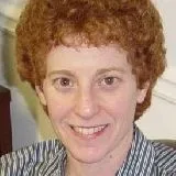  Lawyer Jodi Brenner Ginsberg