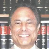  Lawyer Glenn Lee Goodhart