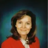  Lawyer Sherri K Rutherford