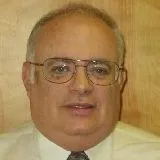  Lawyer Stephen Jeffrey Berlinsky