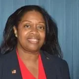  Lawyer Lynnette J. Callender